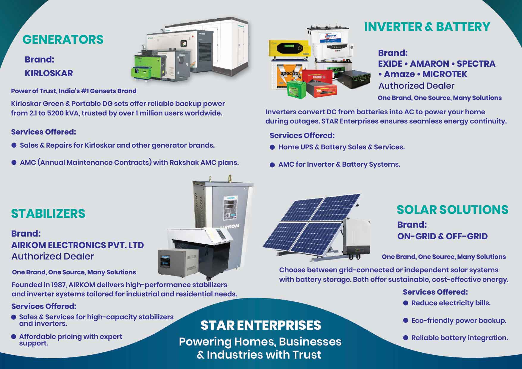 A5 Brochure Back — Product Categories